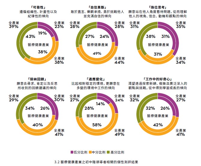 同樣的「強計畫，弱決策」.jpg